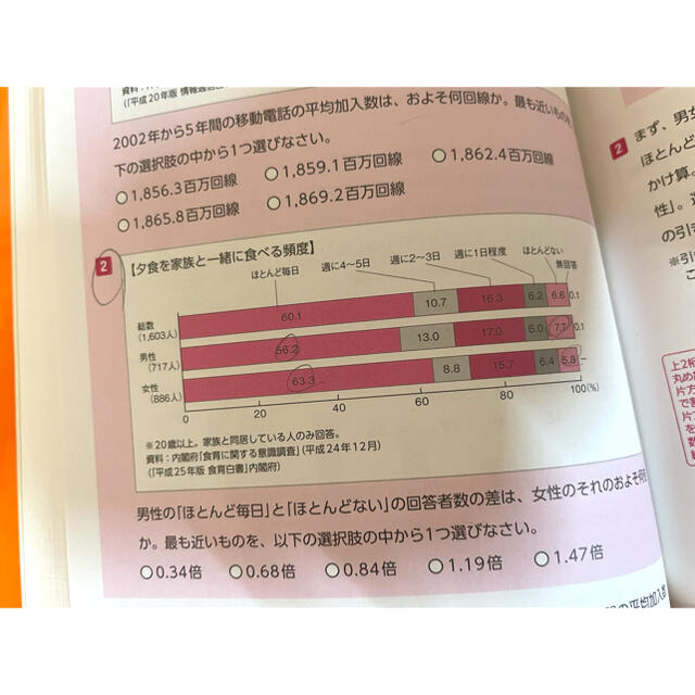 講談社(コウダンシャ)のこれが本当のSPI3だ！ エンタメ/ホビーの本(語学/参考書)の商品写真