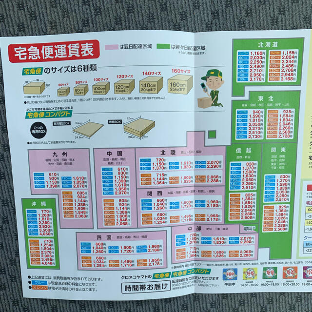 ムーミンママ様専用　新高、新興梨　訳あり品箱込み10キロ 食品/飲料/酒の食品(フルーツ)の商品写真