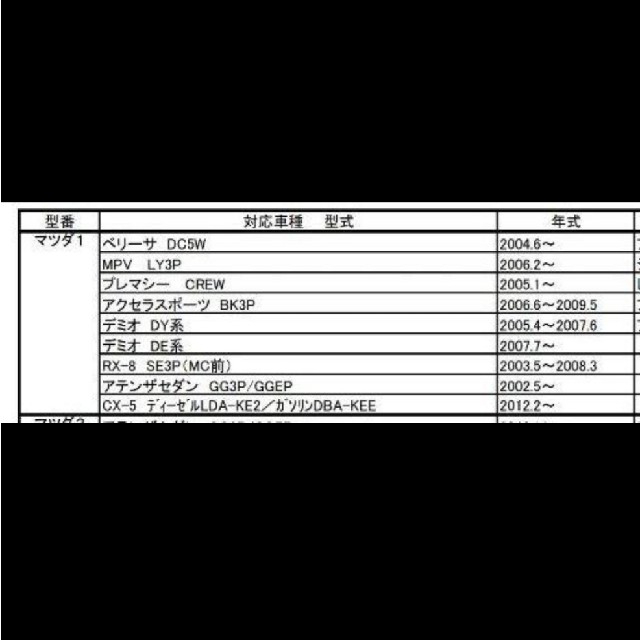 激安！ハセプロ マジカルカーボンNEO ステアリングエンブレム  角度で色が変化 自動車/バイクの自動車(車内アクセサリ)の商品写真