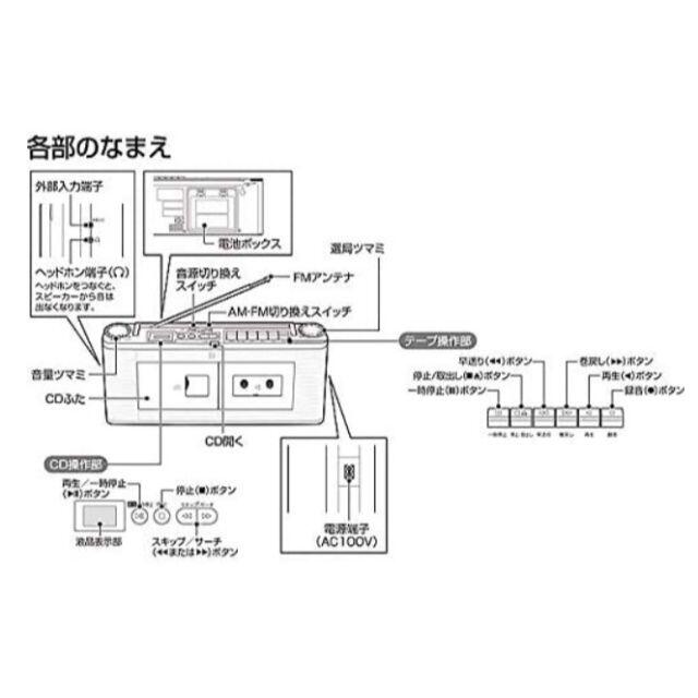 【新品/未開封】東芝 CDラジオカセットレコーダー TY-CDV1 3