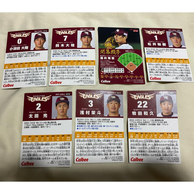 東北楽天ゴールデンイーグルス(トウホクラクテンゴールデンイーグルス)のカルビー　プロ野球チップス　2021 東北楽天ゴールデンイーグルス エンタメ/ホビーのタレントグッズ(スポーツ選手)の商品写真