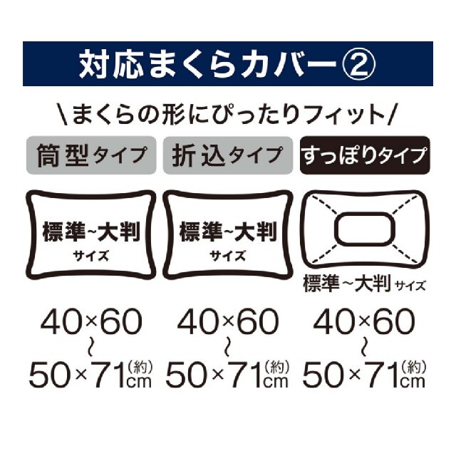 ニトリ 横向き寝促進まくら 低反発　シルバーグラス　セット インテリア/住まい/日用品の寝具(枕)の商品写真