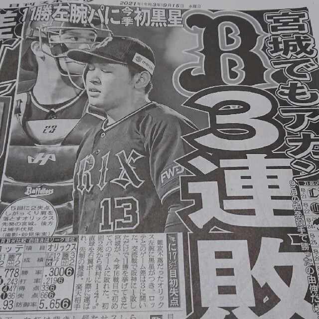 オリックス・バファローズ(オリックスバファローズ)のオリックス バファローズ 宮城大弥君 日刊スポーツ新聞記事 エンタメ/ホビーのコレクション(印刷物)の商品写真