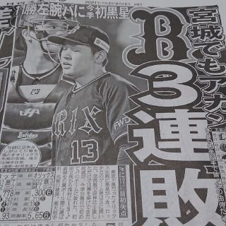 オリックスバファローズ(オリックス・バファローズ)のオリックス バファローズ 宮城大弥君 日刊スポーツ新聞記事(印刷物)