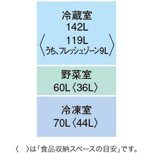 三菱電機(ミツビシデンキ)のほぼ新品 三菱電気 3ドア冷蔵庫 272L MR-CX27F-W スマホ/家電/カメラの生活家電(冷蔵庫)の商品写真