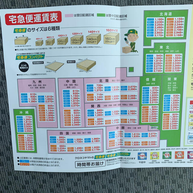 にここ様専用　訳あり新高梨、新興梨訳あり箱込み10キロ以内 食品/飲料/酒の食品(フルーツ)の商品写真