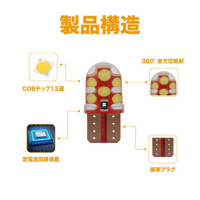 4個 ポジションランプ COBチップ搭載 LEDバルブ ナンバー/ルーム 自動車/バイクの自動車(汎用パーツ)の商品写真