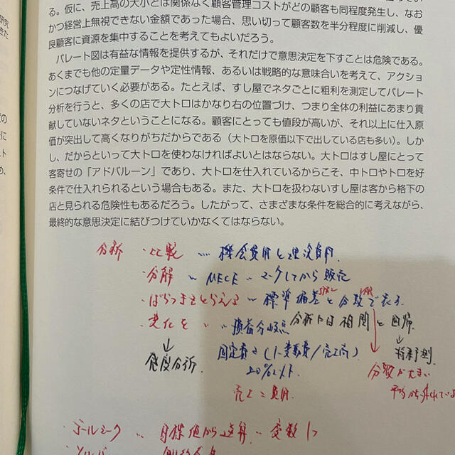 ダイヤモンド社(ダイヤモンドシャ)の【専用ページです】グロービスMBA 7巻セット エンタメ/ホビーの本(ビジネス/経済)の商品写真