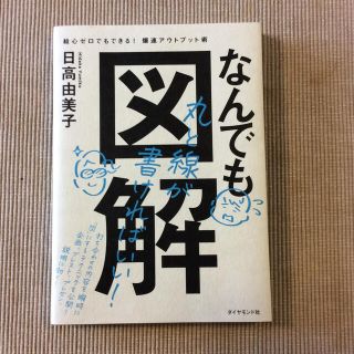 なんでも図解 絵心ゼロでもできる！爆速アウトプット術(ビジネス/経済)