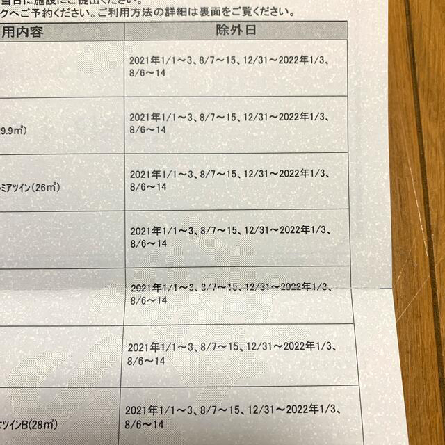 Prince(プリンス)のプリンスホテル宿泊券12000p 1枚 【送料無料ﾗｸﾏ補償】 チケットの優待券/割引券(宿泊券)の商品写真