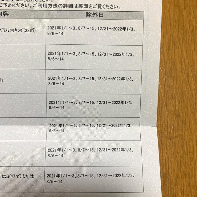 Prince(プリンス)のプリンスホテル宿泊券20000p 1枚 【送料無料ﾗｸﾏ補償】 チケットの優待券/割引券(宿泊券)の商品写真