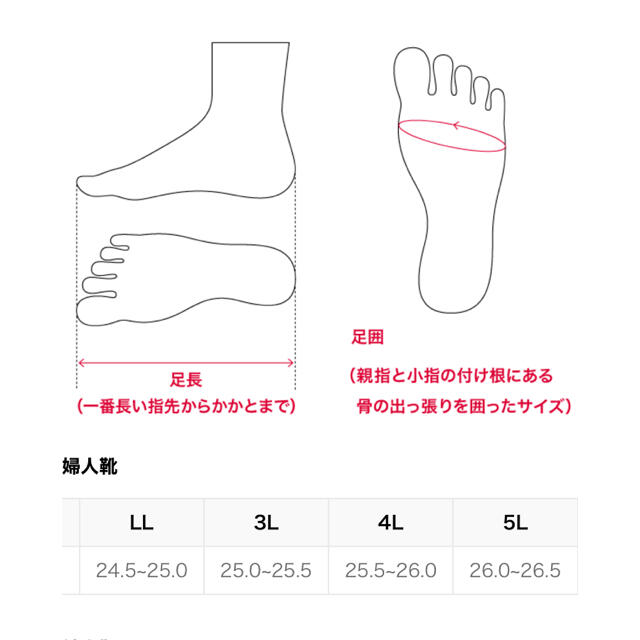 しまむら(シマムラ)のスウェードのショートブーツ  大きいサイズ  4L レディースの靴/シューズ(ブーツ)の商品写真