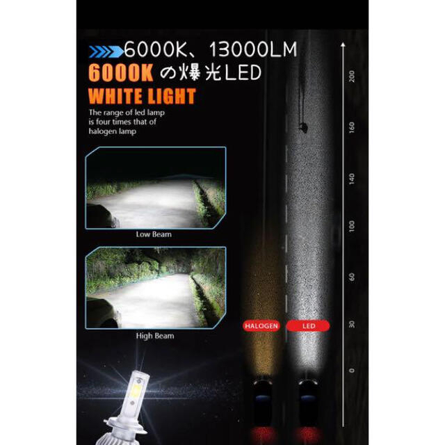 祝日祝日H1 LED ヘッドライト バルブ C9 爆光 6000k フォグ ハイロー