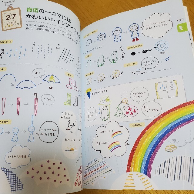 ボールペンイラストの本 スタンプみたいなゆるかわイラストが簡単に書けるコツの通販 By マリー S Shop ラクマ ボールペンイラストの本 スタンプみたいなゆるかわイラストが簡単に書けるコツの通販 By マリー S Shop ラクマ