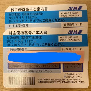 全日空　株主優待　2枚セット(その他)