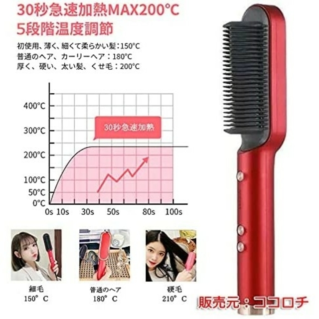 【新品】軽量ヘア アイロン 2way  STRAIGHT COMB スマホ/家電/カメラの美容/健康(ヘアアイロン)の商品写真