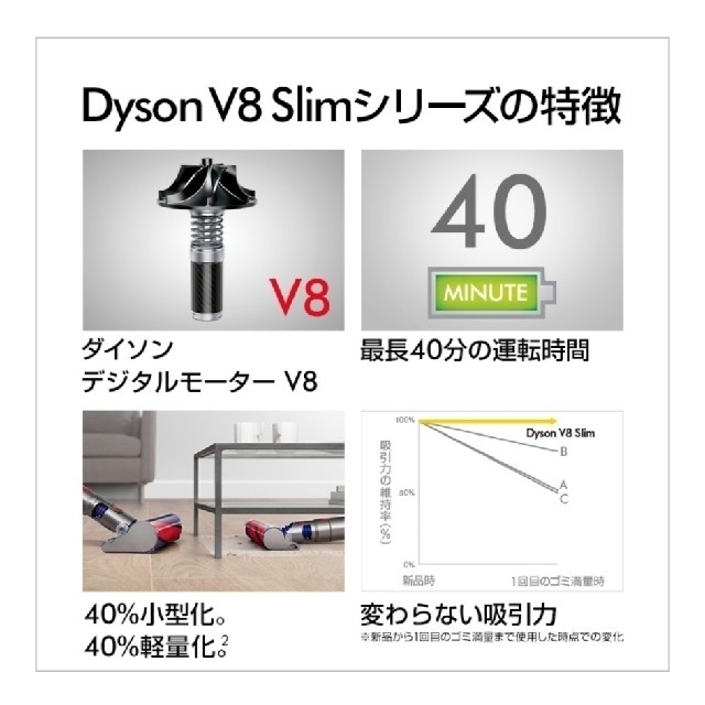 Dyson(ダイソン)の【公式ストア購入】Dyson V8 Slim Fluffy スマホ/家電/カメラの生活家電(掃除機)の商品写真