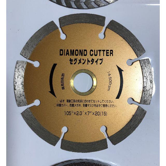 円高還元 ダイヤモンドカッター オフセット コンクリート切断 際切り用