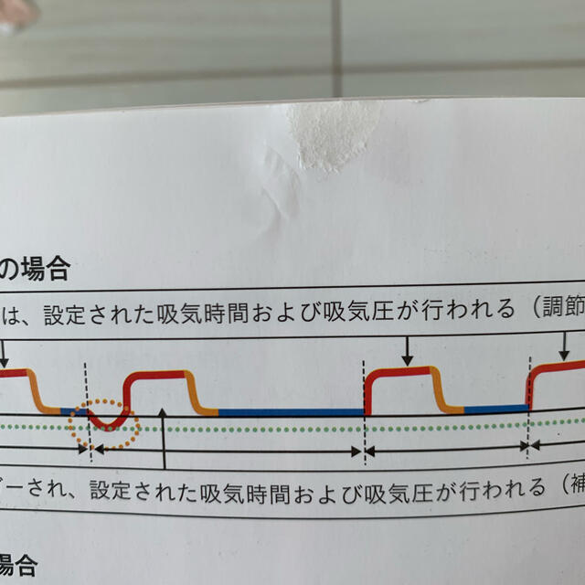 病棟ナースのための人工呼吸器　ここが知りたい エンタメ/ホビーの雑誌(専門誌)の商品写真