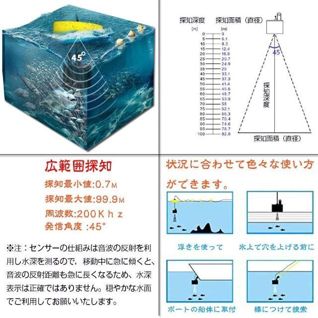 LUCKY 魚群探知機 ポータブル 魚探 小型 魚群 探知機 3