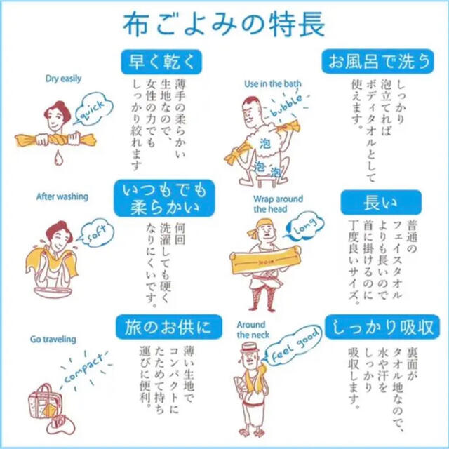 今治産布ごよみ てぬぐいたおる カラフルな傘 檸檬 フルーツポンチ ３枚セット インテリア/住まい/日用品の日用品/生活雑貨/旅行(タオル/バス用品)の商品写真