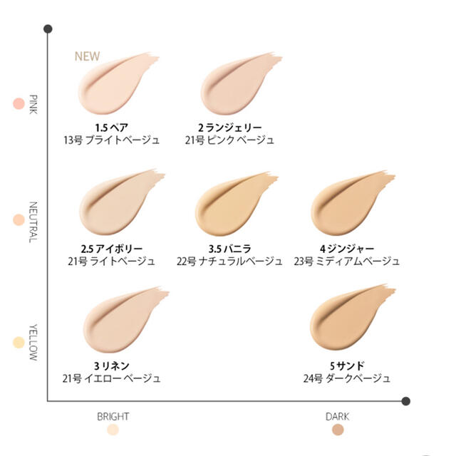 キルカバーニューマットファンデーション 1.5ペア 13号 コスメ/美容のベースメイク/化粧品(ファンデーション)の商品写真