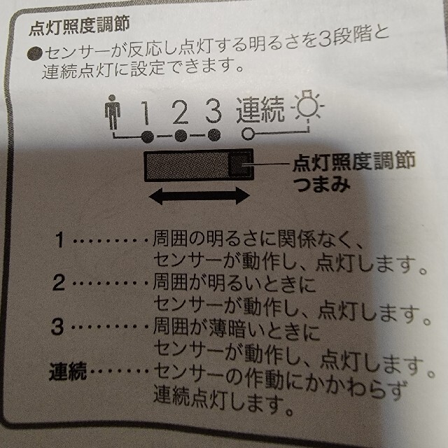 ニトリ(ニトリ)のニトリ　明暗・人感センサー付きLEDミニシーリングライト インテリア/住まい/日用品のライト/照明/LED(その他)の商品写真