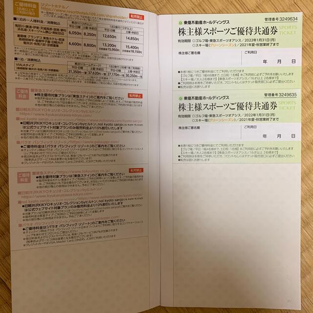 東急不動産　株主優待券　100-500株 チケットの優待券/割引券(その他)の商品写真