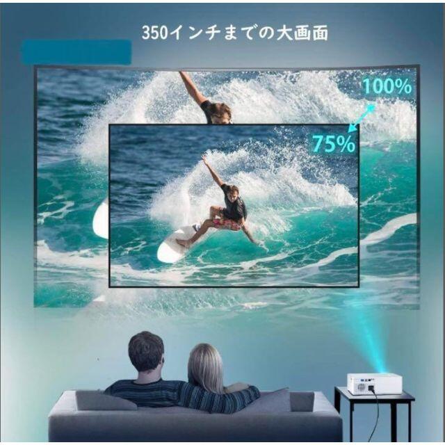 50%OFF】 ❤自宅の壁が簡単手軽に映画館さながらのホームシアターに早