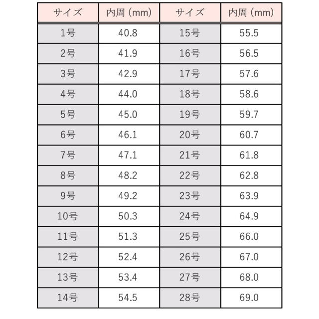 24号　ハワイアンジュエリー　シルバーリング　8ミリ幅