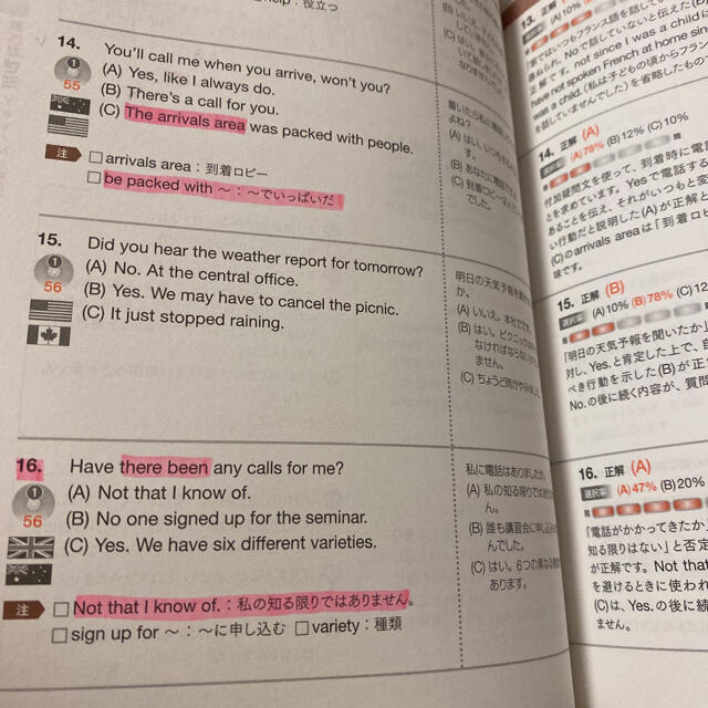 TOEIC(R)テスト 究極のゼミ 3冊セット 英語 資格 エンタメ/ホビーの本(語学/参考書)の商品写真