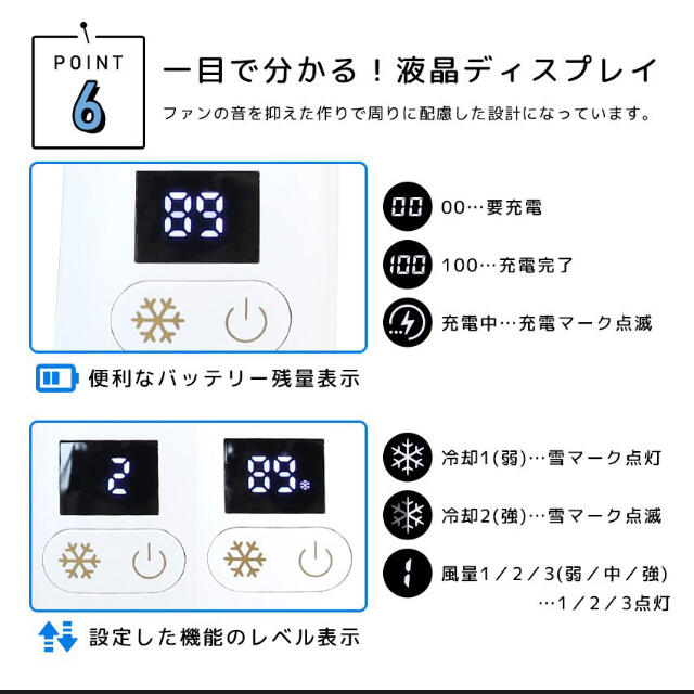 LAFUTURE ぺルチェ式冷却プレート＋ダブルタービンファン スマホ/家電/カメラの冷暖房/空調(扇風機)の商品写真