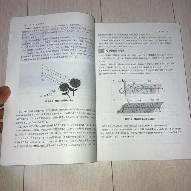 わかりやすい機器分析学 第３版