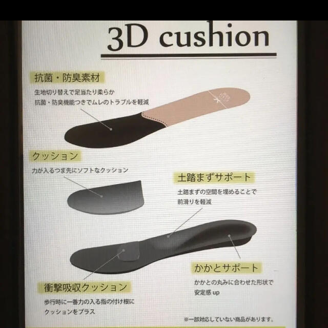 BODY FOCUS(ボディーフォーカス)の機能性パンプス　3Dクッション採用　BODY FOCOUS パンプス⭐️新品 レディースの靴/シューズ(ハイヒール/パンプス)の商品写真