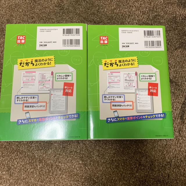 みんなが欲しかった！ＦＰの教科書１級 ２０２０－２０２１年版　Ｖｏｌ