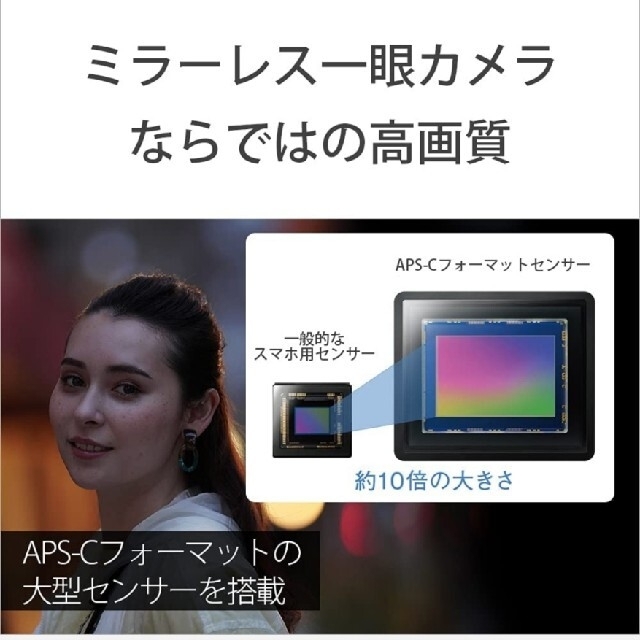 SONY(ソニー)のソニー レンズ交換式 VLOGCAM ZV-E10 B ボディ ブラック スマホ/家電/カメラのカメラ(ミラーレス一眼)の商品写真