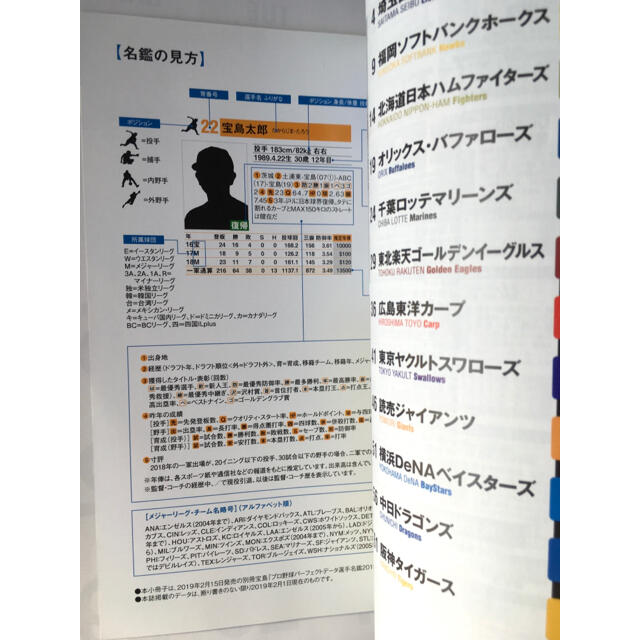 プロ野球選手名鑑19冊（90～92、97～03、05～09、11～13、15