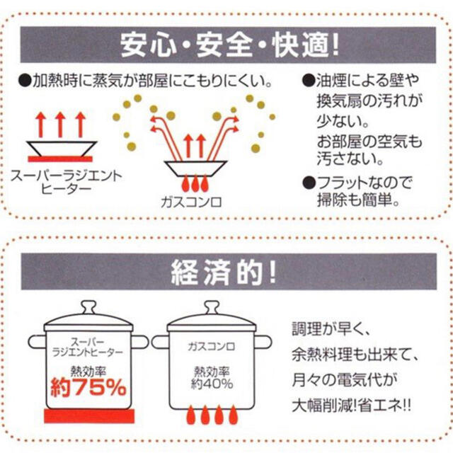 スーパーラジエントヒーター FG750TW セラミックヒーター　ビルトイン スマホ/家電/カメラの調理家電(調理機器)の商品写真