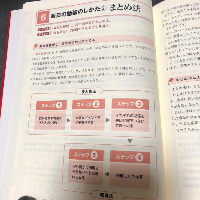 文藝春秋(ブンゲイシュンジュウ)の未来を切り開く学力シリーズ　中学生からの勉強法 エンタメ/ホビーの本(語学/参考書)の商品写真