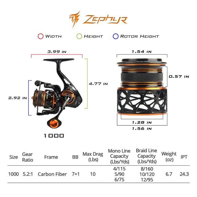  KastKing Zephyr 1000 SFS Finesse Ultralight-Ice