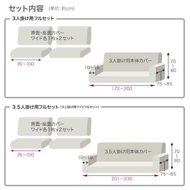 ベルメゾン(ベルメゾン)の３人掛け肘掛け付き　ソファーカバー インテリア/住まい/日用品のソファ/ソファベッド(ソファカバー)の商品写真