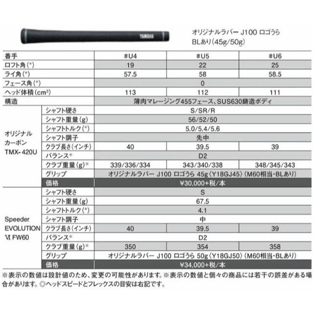 ヤマハ(ヤマハ)の新品 YAMAHA RMX ユーティリティ #4/#5 2本セット カーボン S スポーツ/アウトドアのゴルフ(クラブ)の商品写真