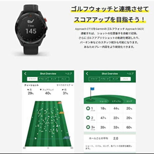 新品未使用 GARMIN GPS Approach S62 CT10セット 新品未使用 GARMIN GPS Approach S62 CT10セット