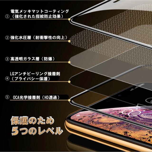 【送料無料】覗き見防止◆強化ガラスフィルム　iPhone  ８用　１枚 スマホ/家電/カメラのスマホアクセサリー(保護フィルム)の商品写真