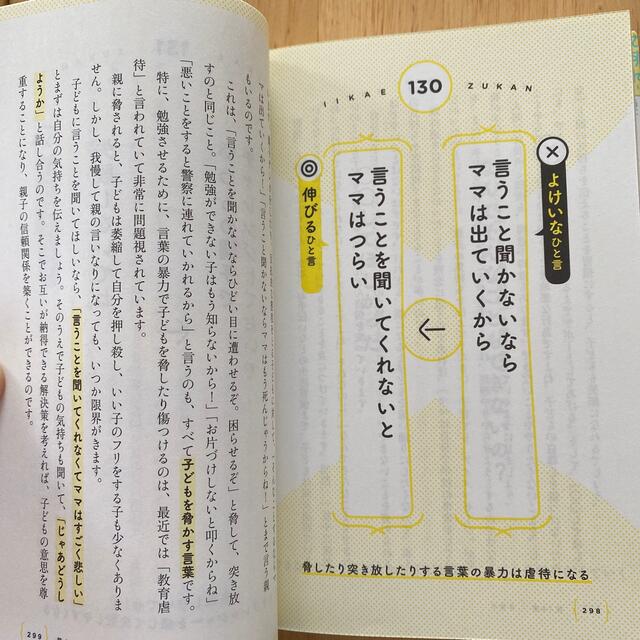 よけいなひと言を好かれるセリフに変える言いかえ図鑑 エンタメ/ホビーの本(ビジネス/経済)の商品写真