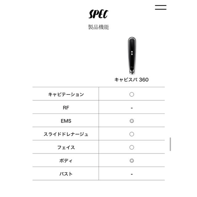 ☆美品☆YA-MAN ヤーマン キャビスパ360 | livro.funcionalink.com.br
