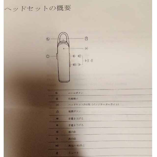 plantronics  explorer100　プラントロニクス　ヘッドセット スマホ/家電/カメラのオーディオ機器(ヘッドフォン/イヤフォン)の商品写真