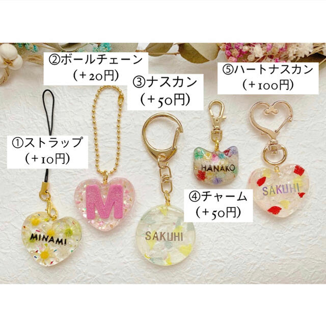 最大77%OFFクーポンさくさくパンダ様専用 小動物用品 | isarastrology.org