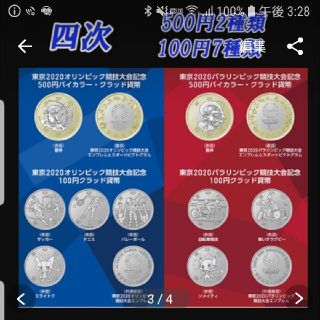 東京オリンピック2020  四次発行(貨幣)