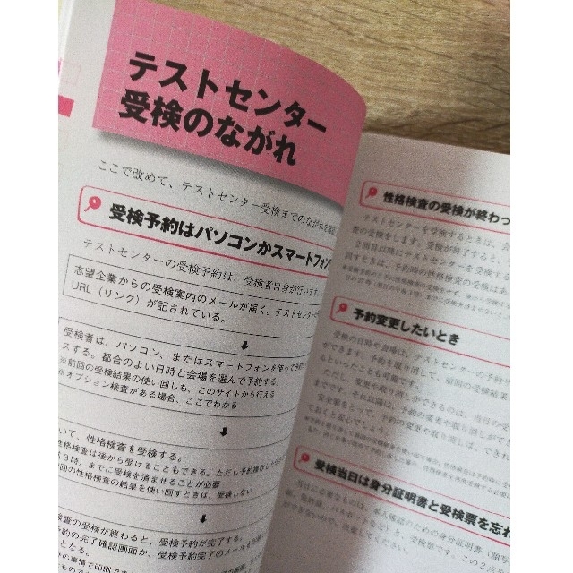 これが本当のＳＰＩ３だ！ 主要３方式〈テストセンタ－・ペ－パ－・ＷＥＢテステ ２ エンタメ/ホビーの本(ビジネス/経済)の商品写真